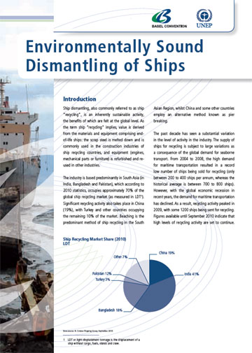 Environmentally sound dismantling of ships